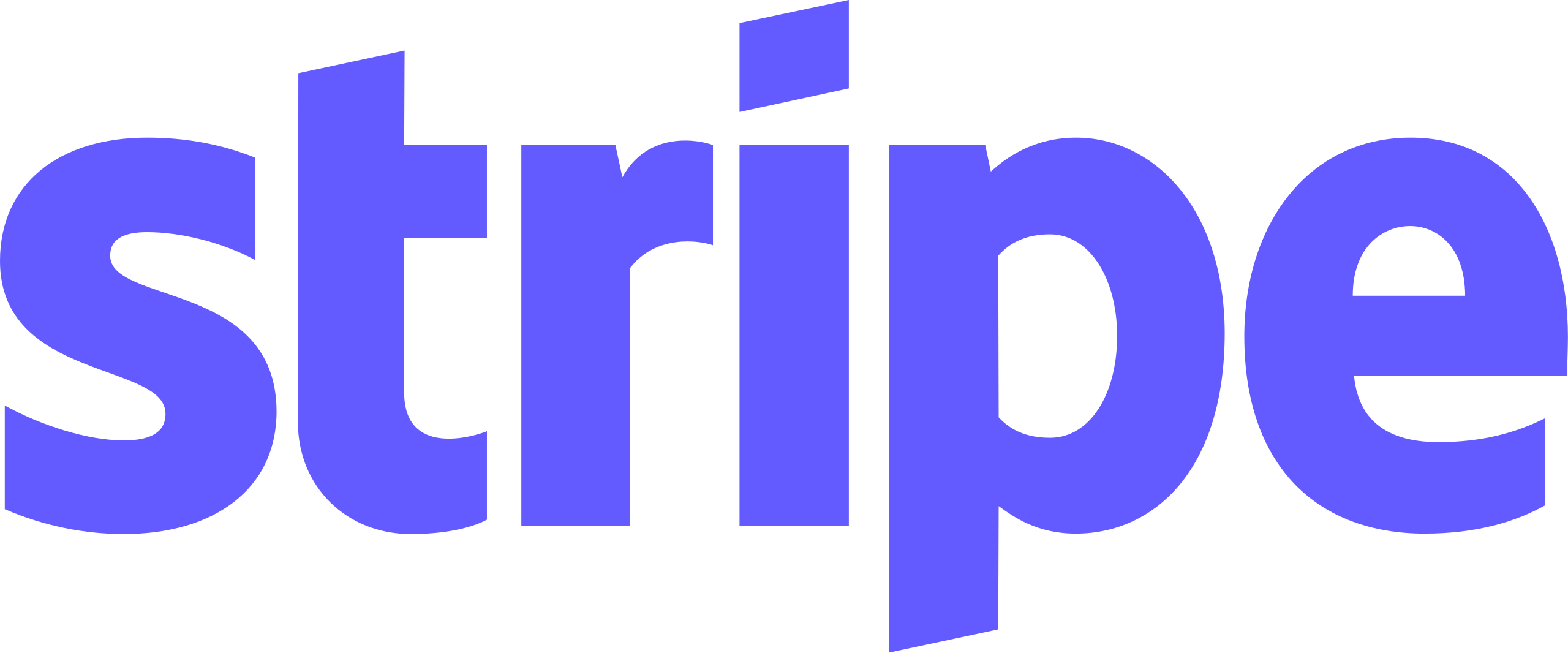 Stripe secure payments